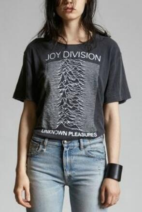 kuakuayu HJN Vintage Fashion 8 - огляд і ціна Women'S Fashion In The 80S